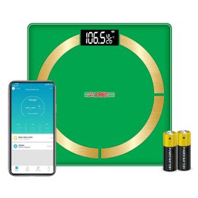 5 Core Bathroom Scale for Body Weight • Digital Scale with Smart Accurate App sync w Bluetooth • 13 Body Composition Analyzer • Battery Operated Healt